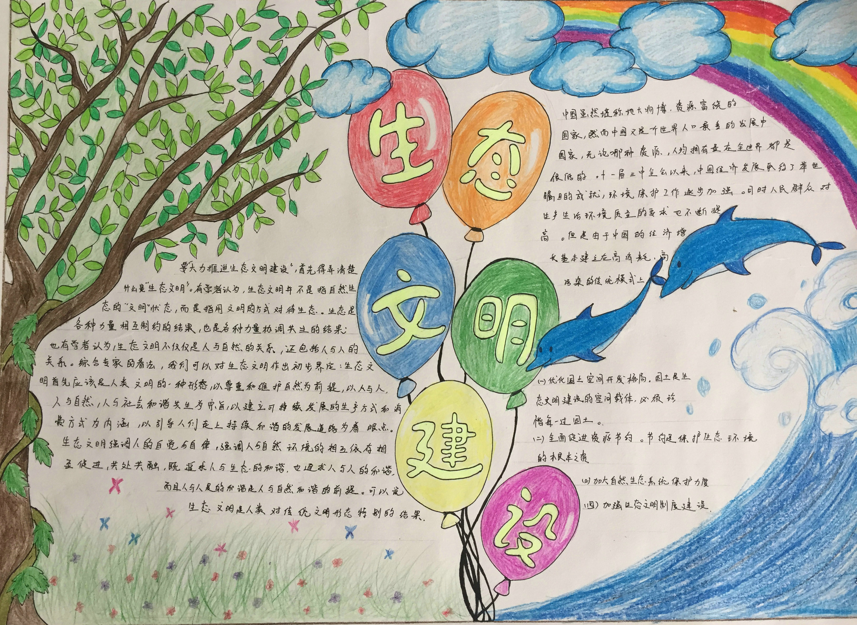 “手绘乡村，青春行动” ——计算机学院学生第二党支部赴长山村开展墙绘暑期社会实践活动